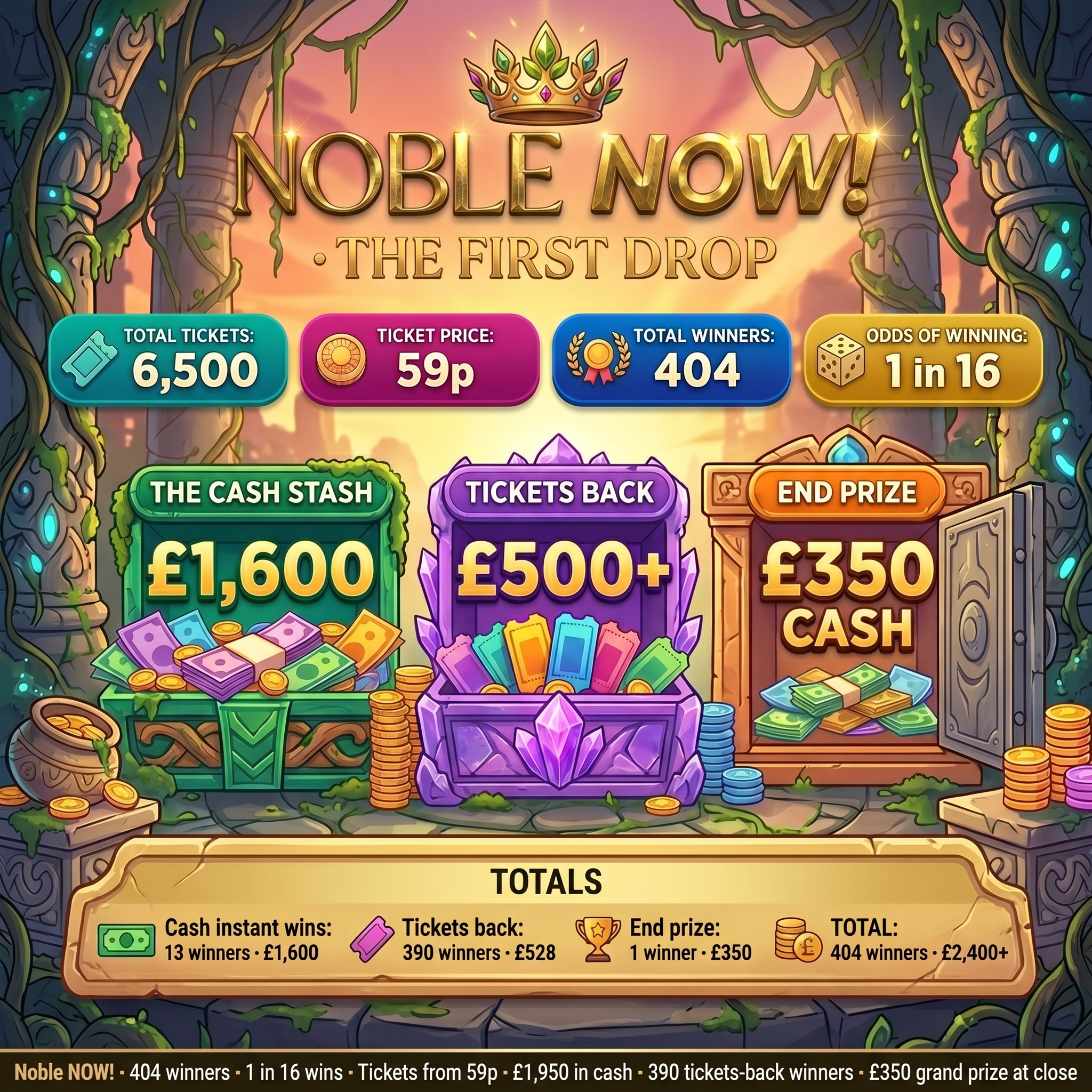Noble Now - The First Drop